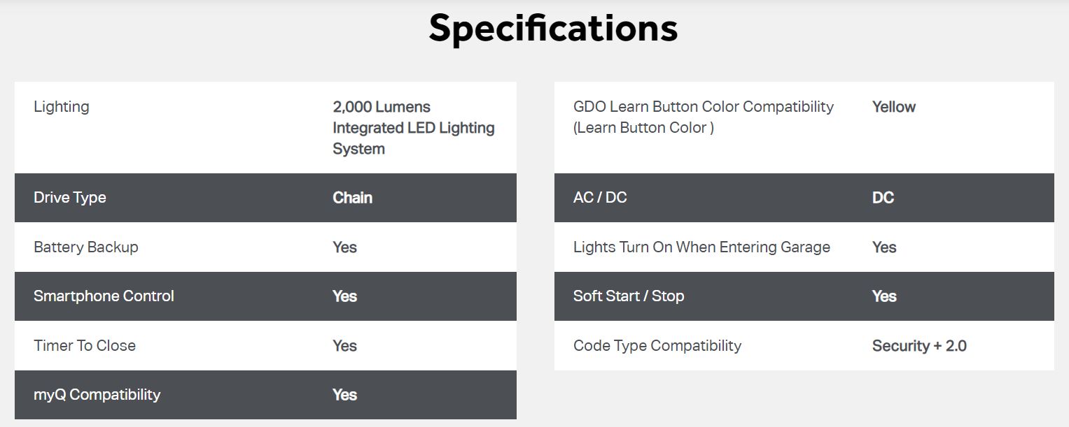 TNR HDL | Automated Door Systems image specifications model 87802 liftmaster