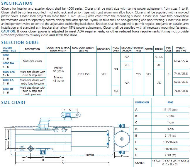 Power adjustable door closers | Automated Door Systems image door closer spec 4000