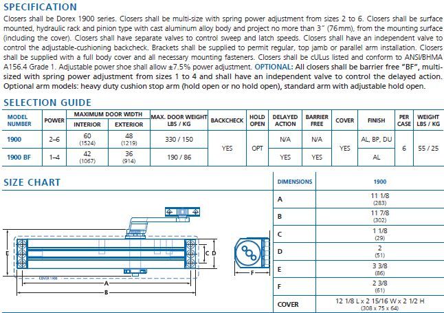 Power adjustable door closers | Automated Door Systems image door closer specifi 1900